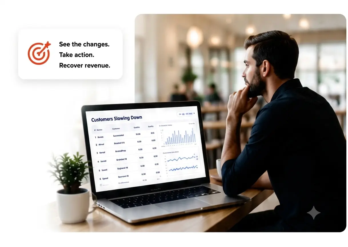 Dashboard Analysis View